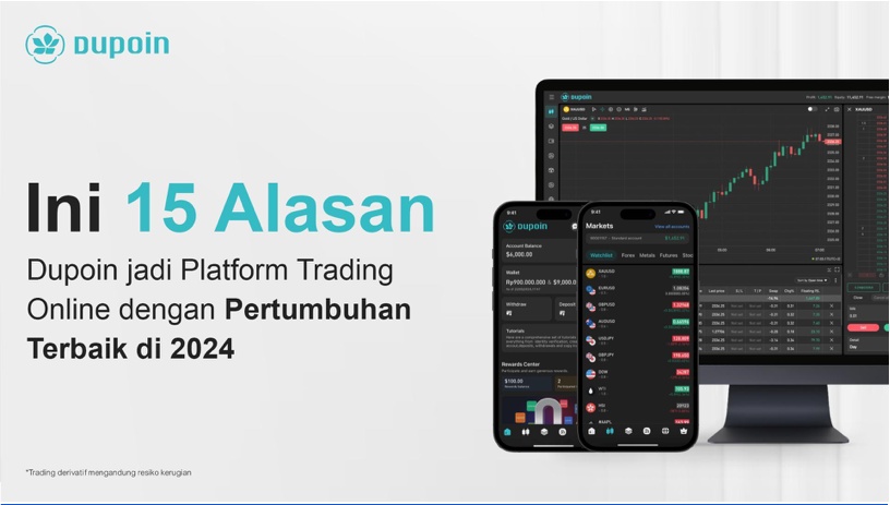 Ungkap Rahasia! 15 Alasan Dupoin Jadi Platform Trading Terbaik 2024!