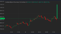 Bitcoin Melejit di Atas $100K: Rebound Crypto Awal 2025 Terungkap!