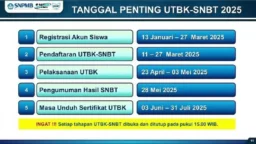 Jangan Lewatkan! Cara & Persyaratan Pendaftaran SNPMB 2025