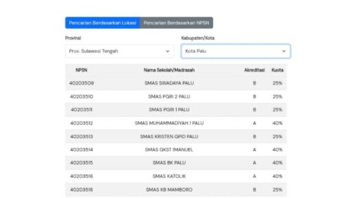 Jangan Lewatkan! Cek Pengumuman Kuota Sekolah SNBP 2025 di Sini!