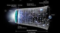 Observatorium Vera C. Rubin: Terungkapnya Misteri Supernova & Energi Gelap