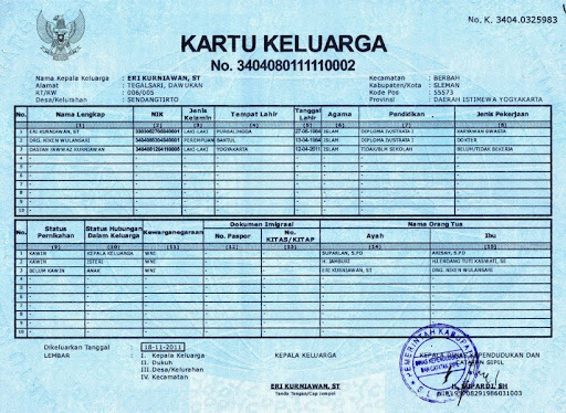 Panduan Praktis: Tata Cara Pembuatan Kartu Keluarga 2025