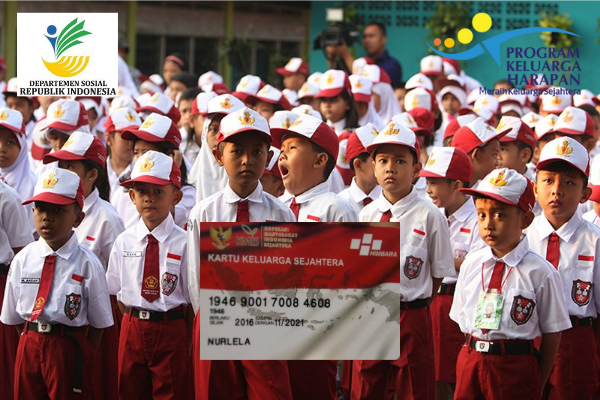 Rahasia Cara Daftar PKH Anak Sekolah 2025, Cair Rp900.000!