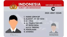 Rahasia Tata Cara Perpanjang SIM 2025 dan Biayanya Terungkap!