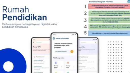 Rumah Pendidikan Perkenalkan Aplikasi Pengganti PMM: Keunggulan Baru!