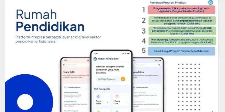 Rumah Pendidikan Perkenalkan Aplikasi Pengganti PMM: Keunggulan Baru!