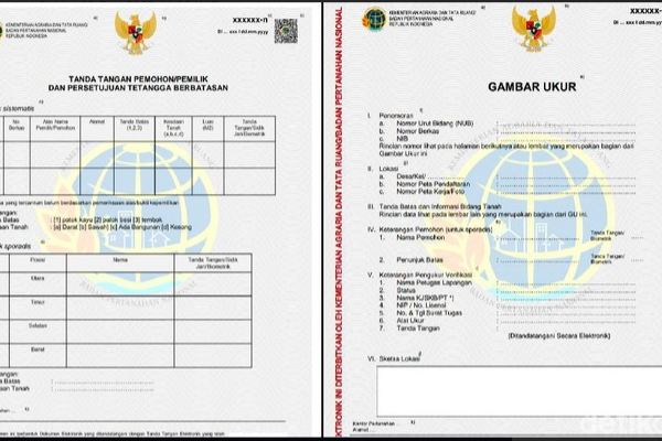 Siap-Siap! Sertifikat Tanah Elektronik Resmi Mulai Tahun Depan!