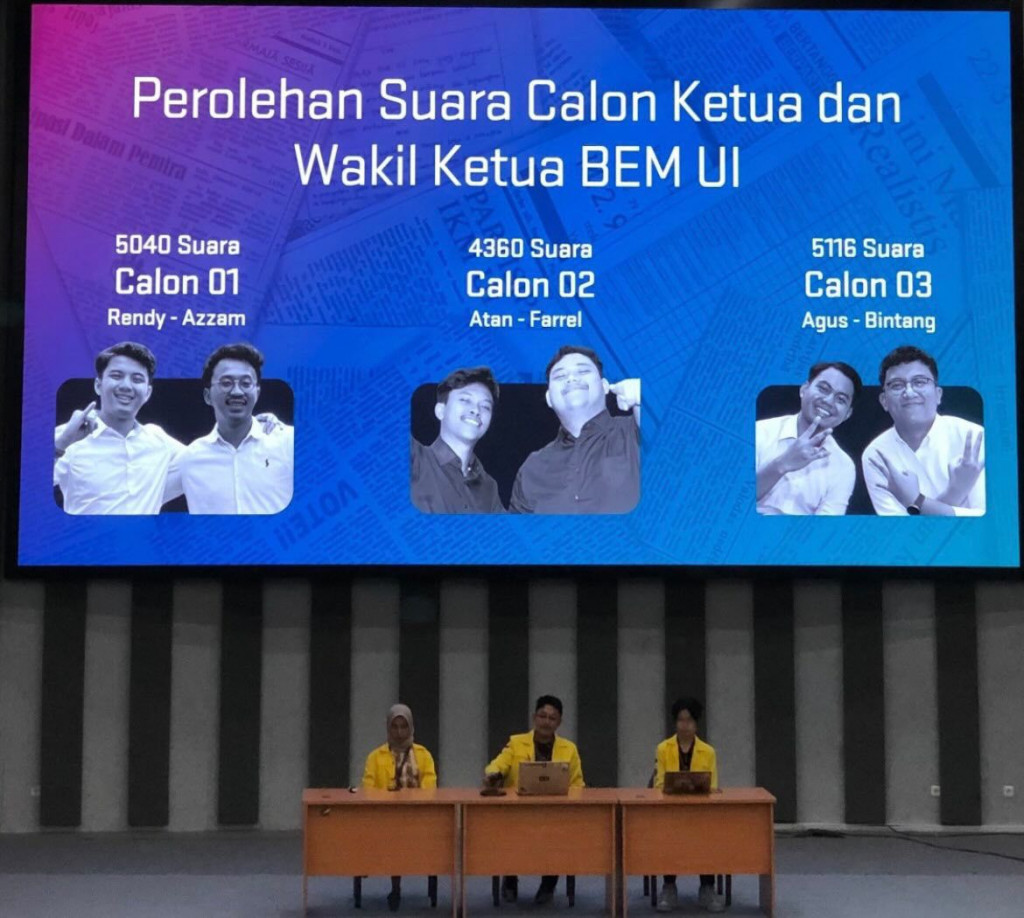 Terungkap! Agus-Bintang Resmi Duduki Kursi BEM UI 2025!