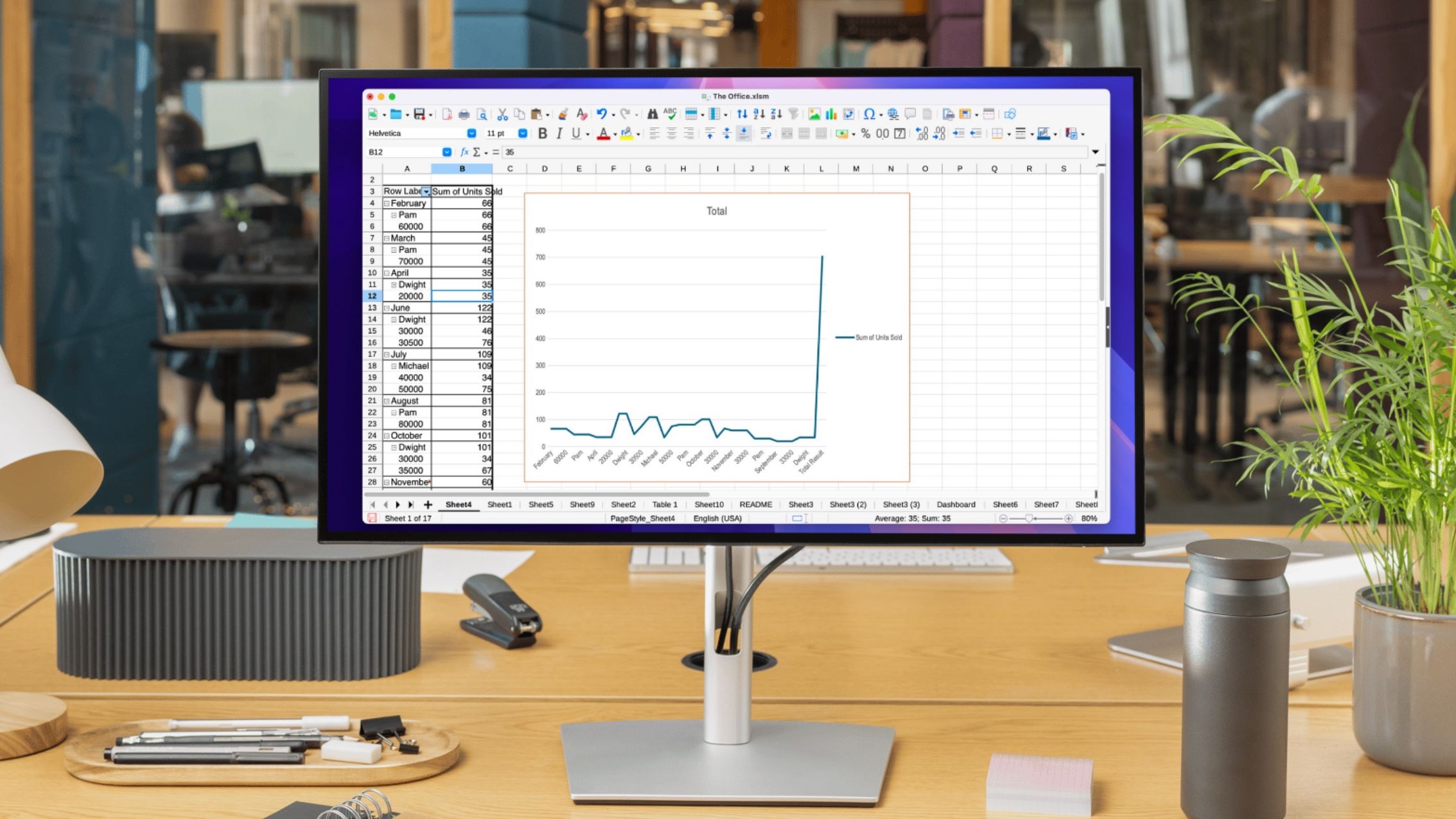 7 Fitur LibreOffice yang Bikin Kamu Pindah dari Microsoft Office!