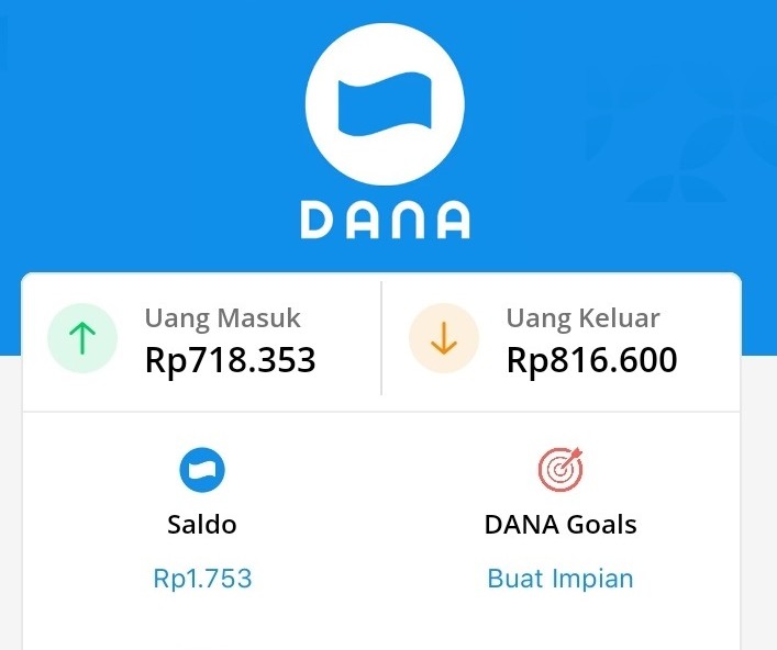 Dapatkan Klaim Saldo DANA Gratis Rp164.000 dari 6 Aplikasi Ini!