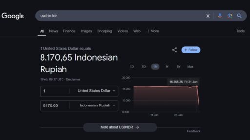 Google Berikan Tanggapan Resmi Soal Kurs USD yang Naik Jadi Rp8 Ribu