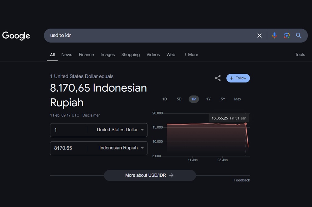 Google Berikan Tanggapan Resmi Soal Kurs USD yang Naik Jadi Rp8 Ribu